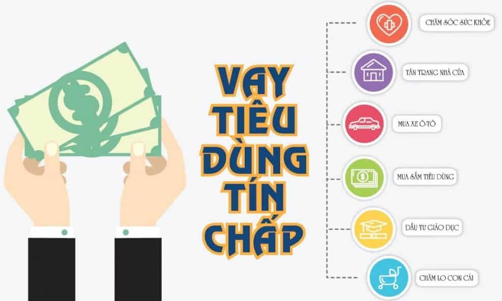 vay tín chấp tiêu dùng vay tín chấp tiêu dùng