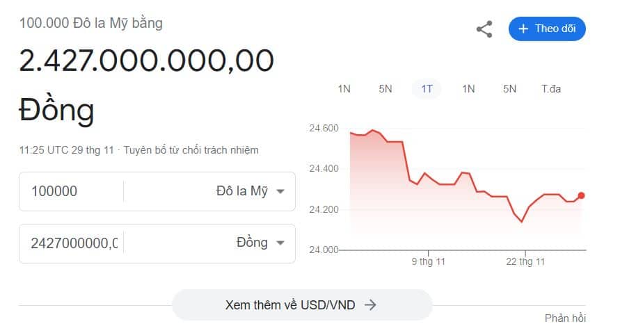 Quy đổi 100.000 USD bằng bao nhiêu tiền Việt Nam trên website Google